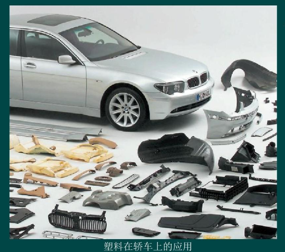 塑料在轿车上的应用