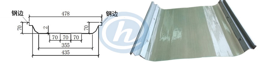 钢边采光板478