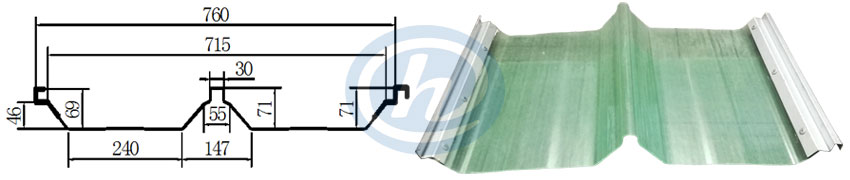 加钢边采光板760型